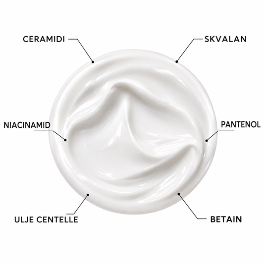 K-inspired | Barrier Cream