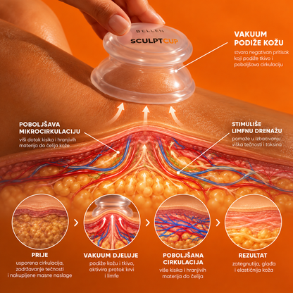 Sculpt Cup | Masažer za oblikovanje tijela